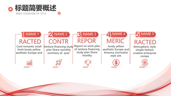 高端公司品牌策划方案工作总结PPT