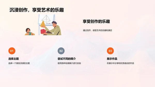 创意绘画教学PPT模板