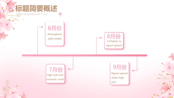 粉色唯美化妆品产品介绍动态PPT模板