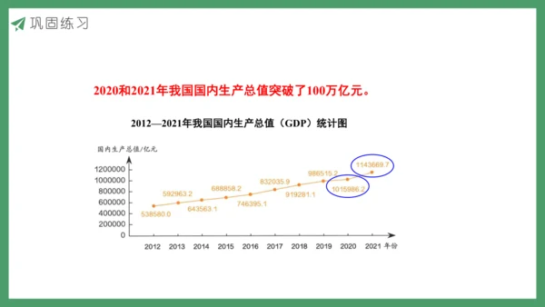 新人教版数学五年级下册7.3  练习二十六课件