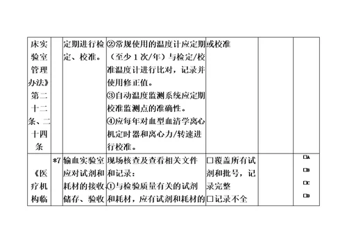 血液安全技术核查指南(医疗机构部分)-最终版9.17
