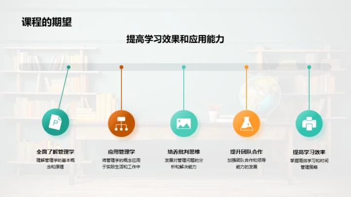 掌握课堂管理法则