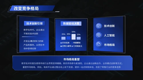 科技企业：科技创新，引领智慧未来
