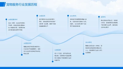 蓝色流程时间轴发展历程关系页