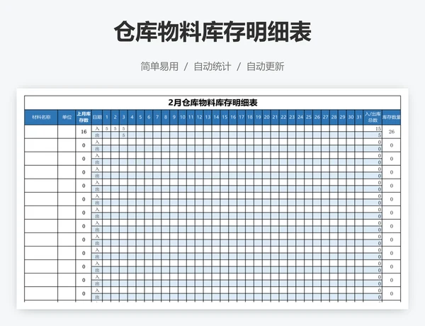 仓库物料库存明细表