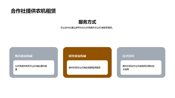 农机租赁：颠覆农业