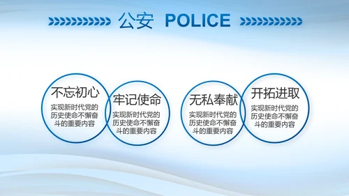 蓝色大气警察述职报告动态PPT模板