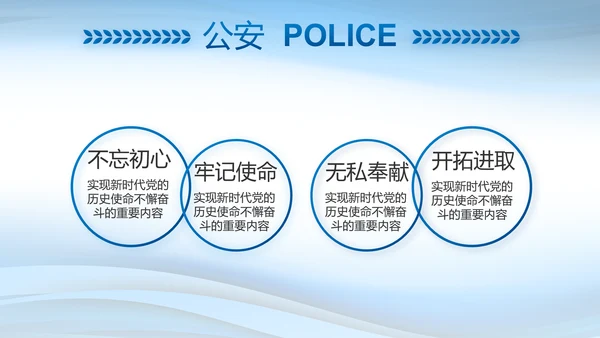 蓝色大气警察述职报告动态PPT模板