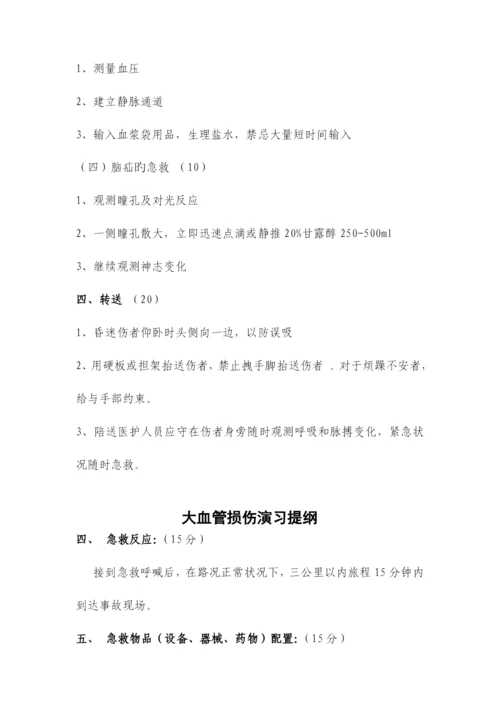 关于医院急救中心急救演练方案.docx