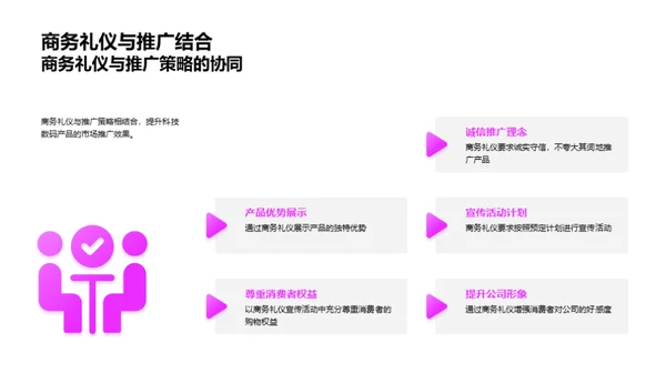 科技推广的商务礼仪