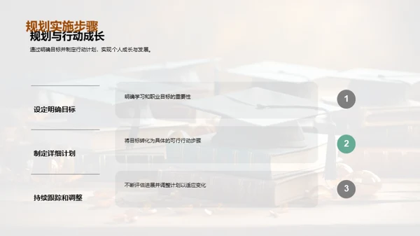 塑造精彩大学篇章