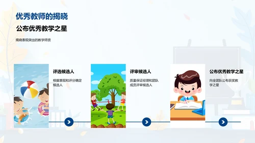 培训师的角色与价值