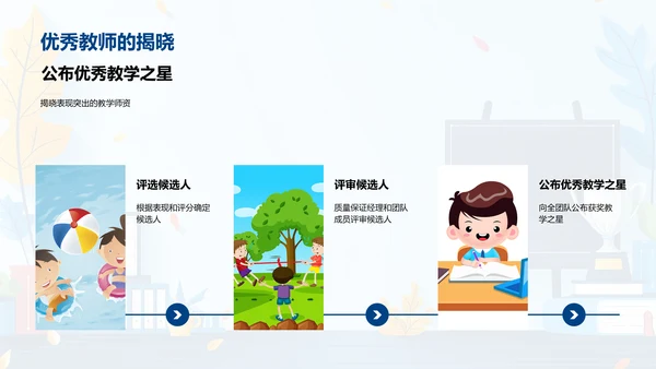培训师的角色与价值