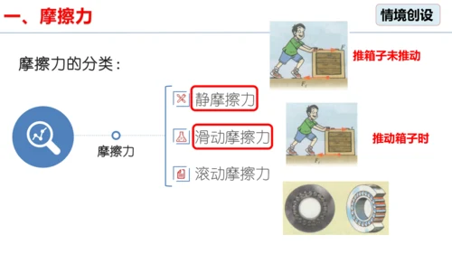 人教版 初中物理 八年级下册 第八章 运动和力 8.3摩擦力（第1课时）课件（20页ppt）