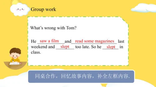 Unit 2 Last weekend Part A Let's spell课件（41张PPT)