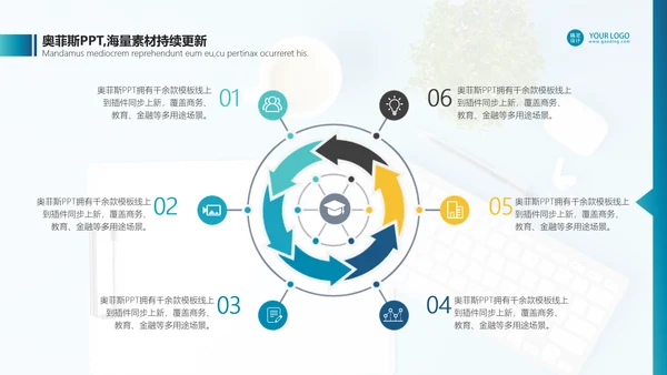 简约风蓝色课程展示PPT