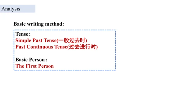 Unit 3 Language practice (2) & Around the world & 