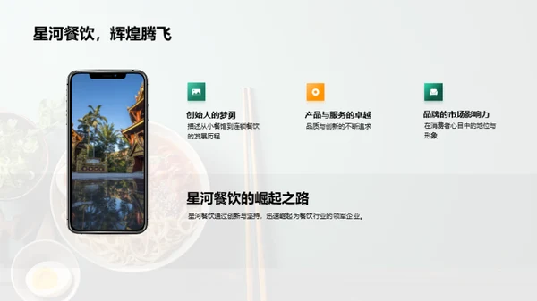 颠覆味觉：餐饮之文化密码