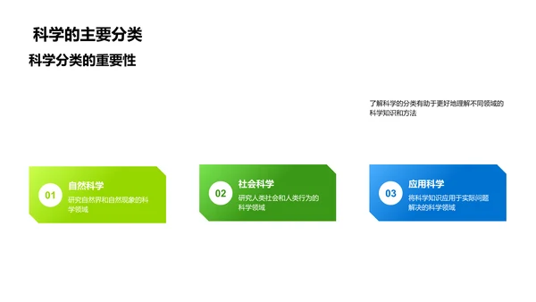 科学生活：探寻自然