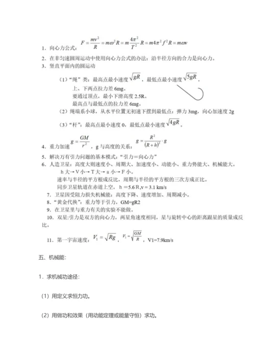 2023年高中物理常用二级结论汇总.docx