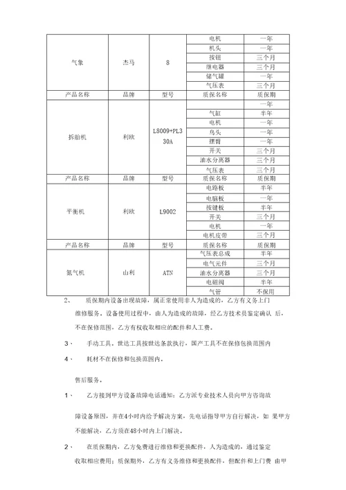 售后质保协议书