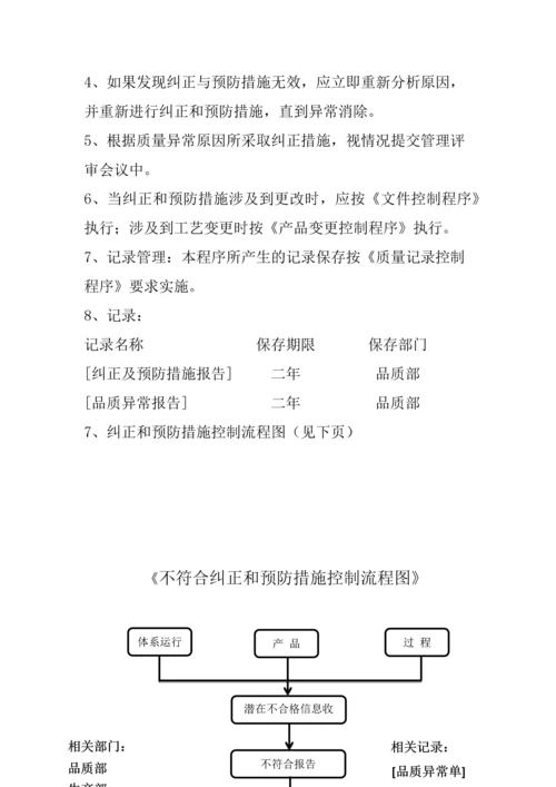 EICC005目标指标及管理方案控制程序.docx