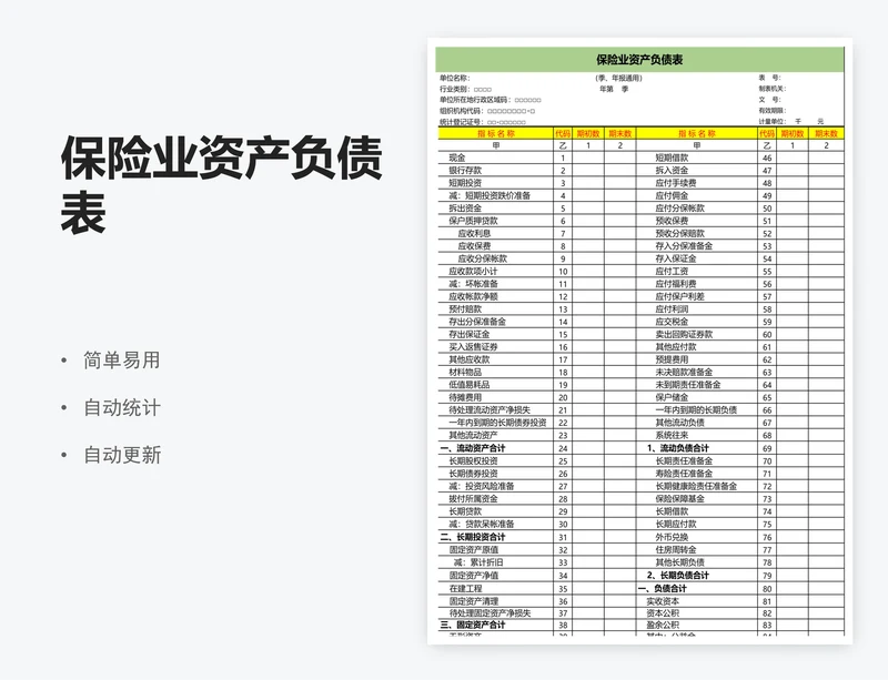 保险业资产负债表