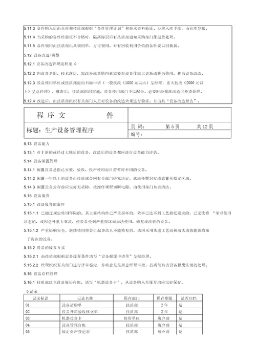 设备管理表汇总84个3