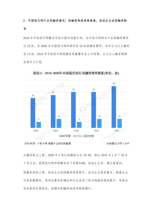 中国低代码行业投融资现状及市场规模分析-行业市场规模迎来爆发式增长.docx