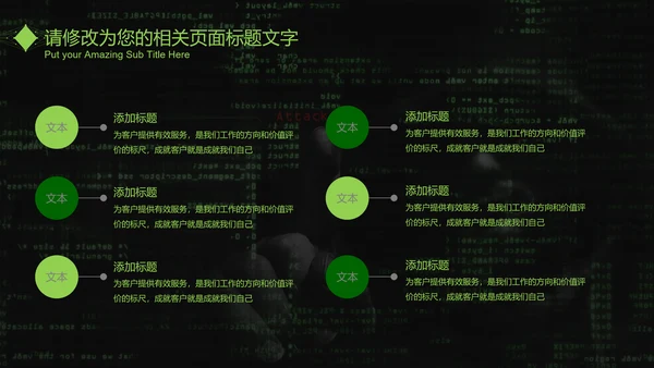 互联网信息安全汇报PPT模板