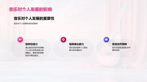 音乐在生活中的应用PPT模板