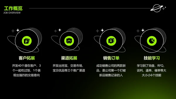 酸性风绿色工作汇报PPT套装