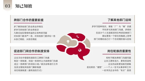 红色商务励志跨部门沟通企业培训PPT课件沟通技巧