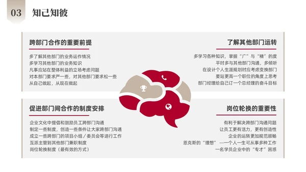 红色商务励志跨部门沟通企业培训PPT课件沟通技巧
