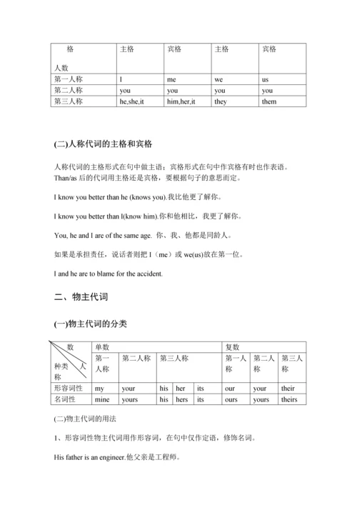 初中英语专题讲解——代词.docx