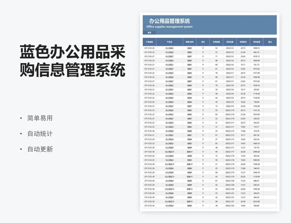 蓝色办公用品采购信息管理系统