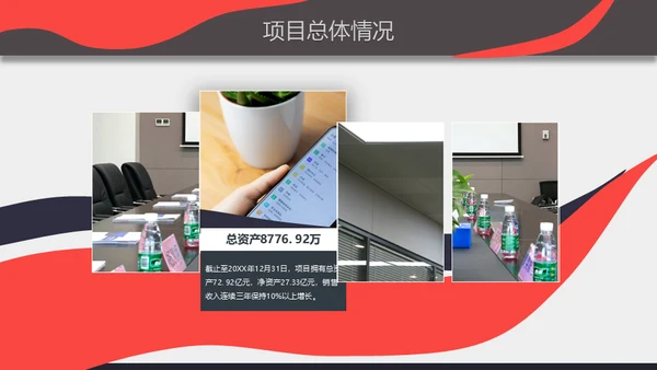 高端商业计划书企业宣传策划计划汇报通用PPT模板