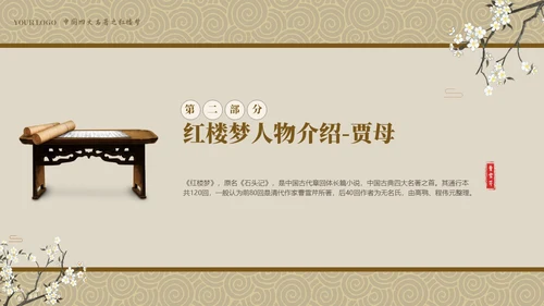 褐色复古中国风中国四大名著之红楼梦人物介绍PPT