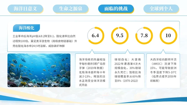 蓝色系简约风世界海洋日PPT模版