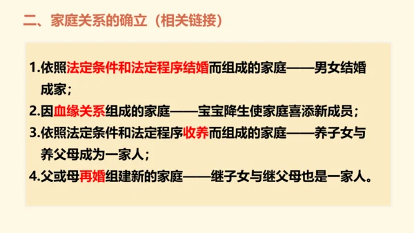 4.1家的意味课件(共21张PPT)