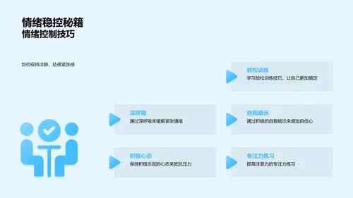 答辩技巧研讨会