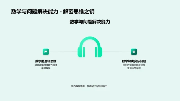 数学解决实际问题PPT模板