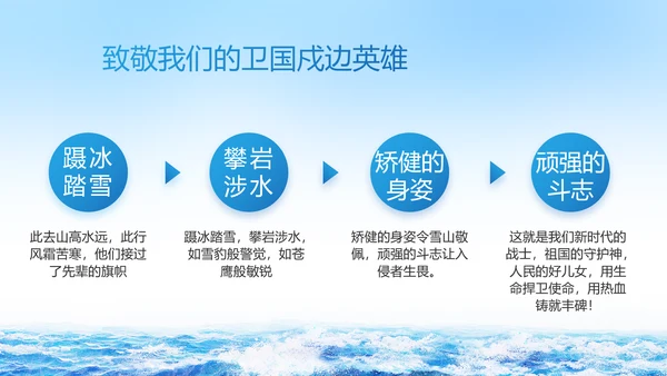 蓝色大气中国海军军事部队PPT