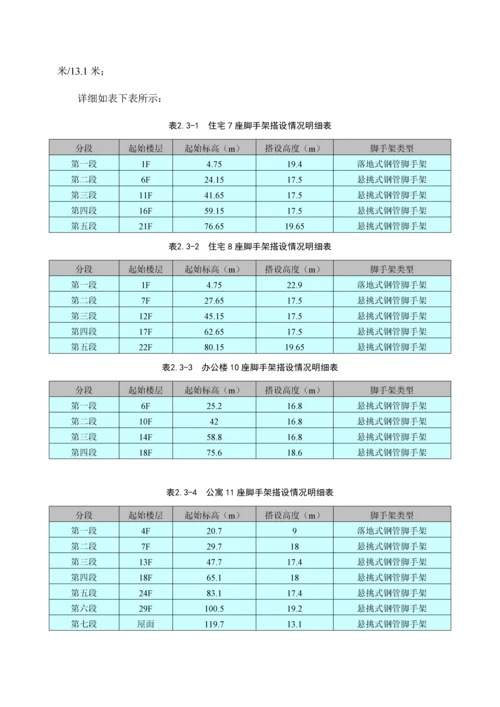 脚手架施工方案-成品卸料平台报监理.docx