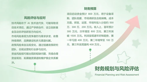 绿色卡通风创新创业计划书