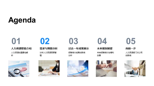 人力资源年终总结