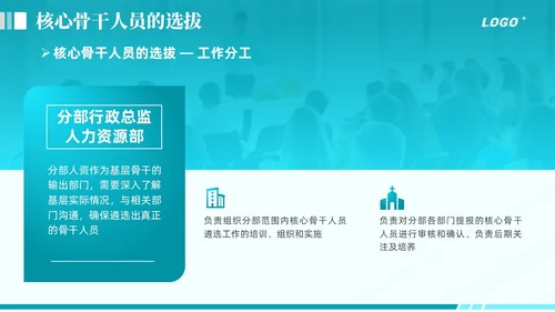 绿色商务动态企业全面人才培养计划通用PPT模版