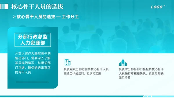 绿色商务动态企业全面人才培养计划通用PPT模版