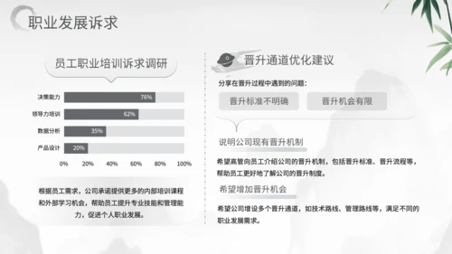 灰色中国风企业员工高管面对面茶话会PPT