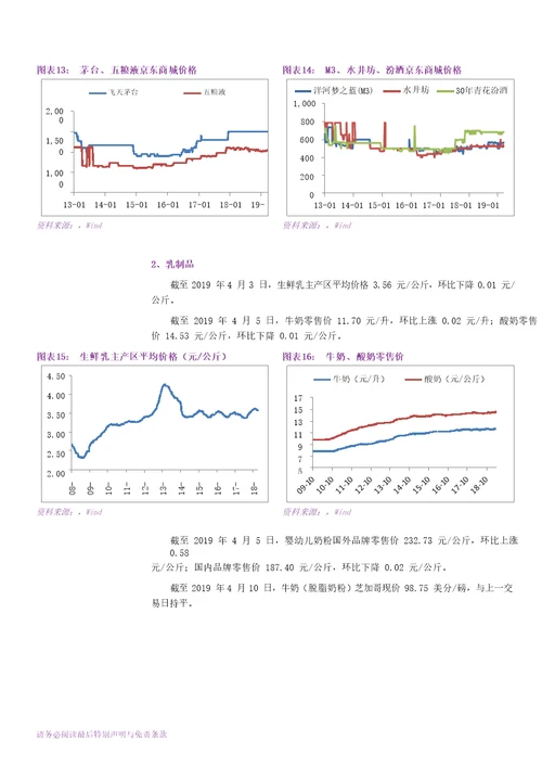 食品饮料行业：个股表现出现分化，关注季报行情演绎